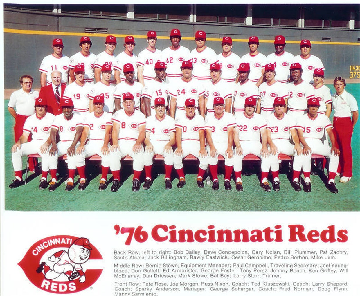 The Great Eight  Cincinnati Reds