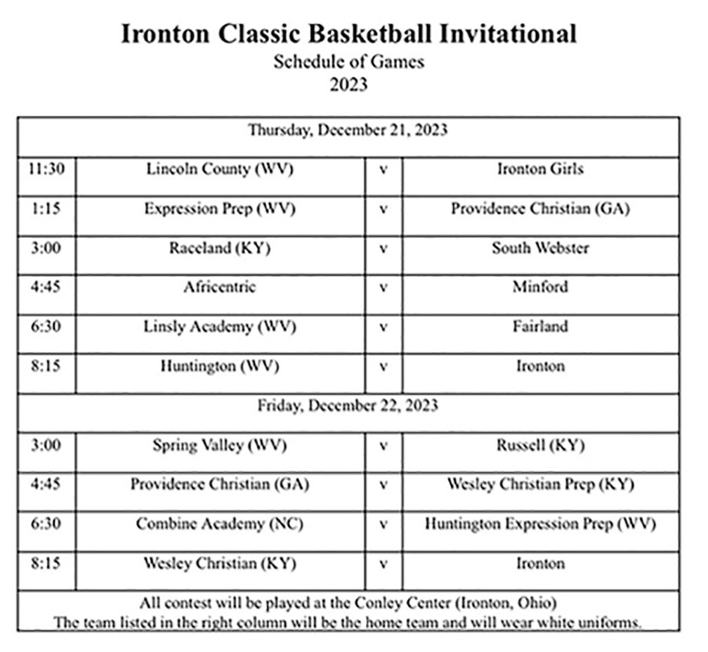 Ironton Basketball Classic Schedule The Tribune The Tribune