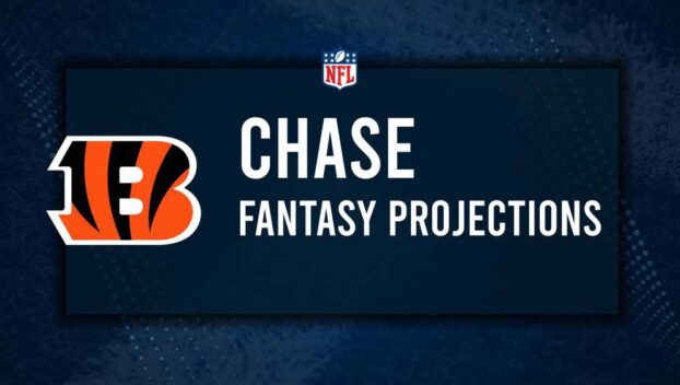 Ja'Marr Chase Fantasy Projections: Week 2 vs. the Chiefs