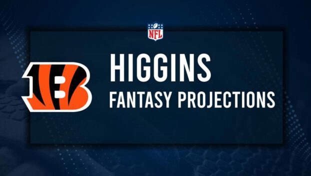 Tee Higgins Fantasy Projections: Week 2 vs. the Chiefs