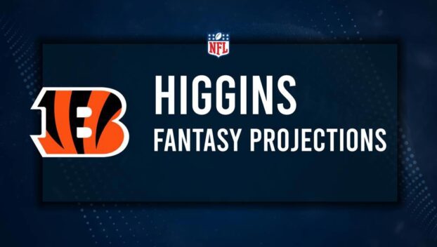 Tee Higgins Fantasy Projections: Week 4 vs. the Panthers