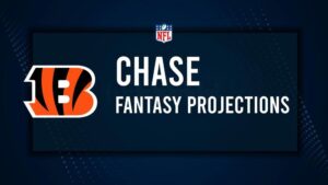 Ja'Marr Chase Fantasy Projections: Week 7 vs. the Browns