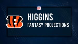 Tee Higgins Fantasy Projections: Week 9 vs. the Raiders