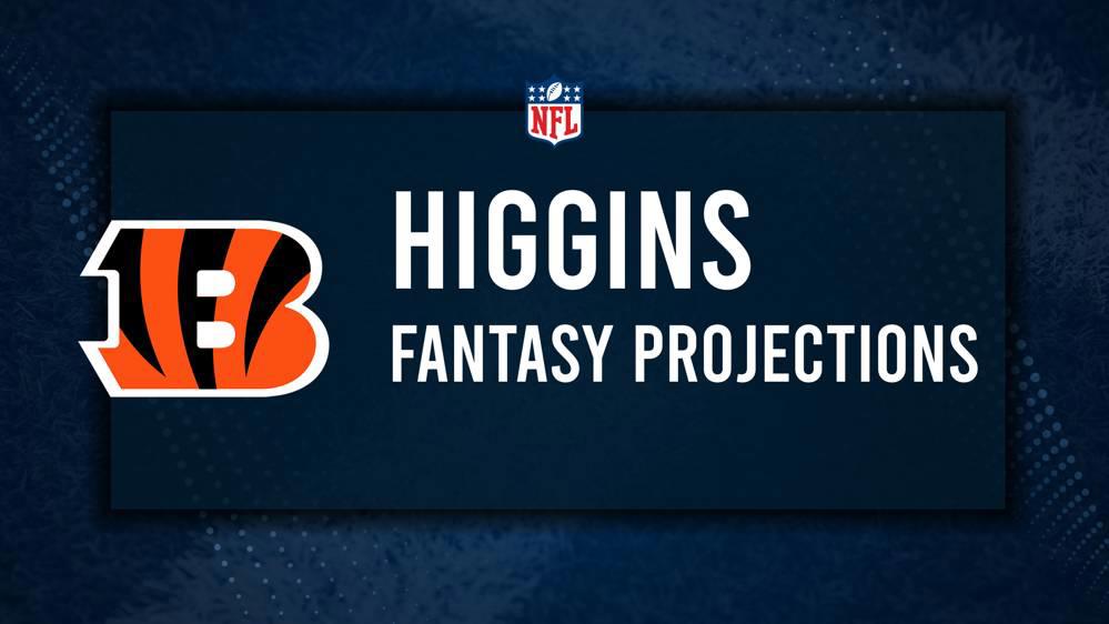 Tee Higgins Fantasy Projections: Week 15 vs. the Titans