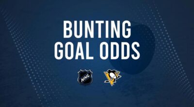 Will Michael Bunting Score a Goal Against the Devils on December 21?